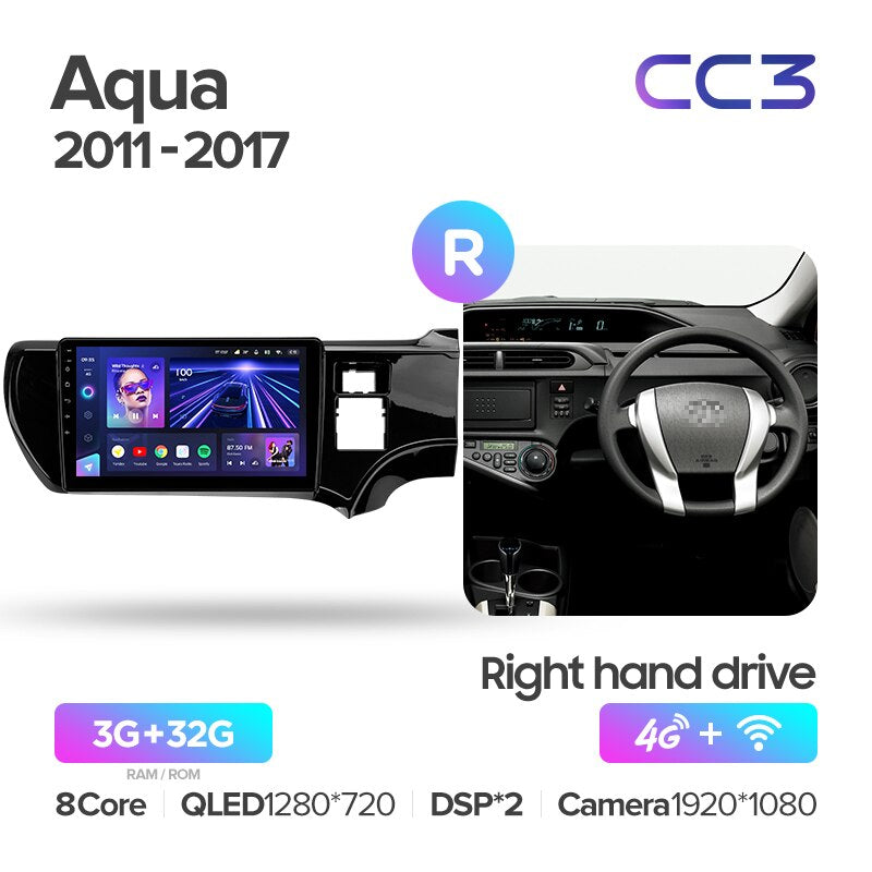 Toyota Aqua (2011-2017)