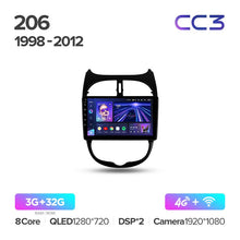 Load image into Gallery viewer, Peugeot 206 (1998-2012)
