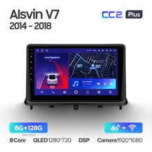 Load image into Gallery viewer, Changan Alsvin V7 (2014-2018)
