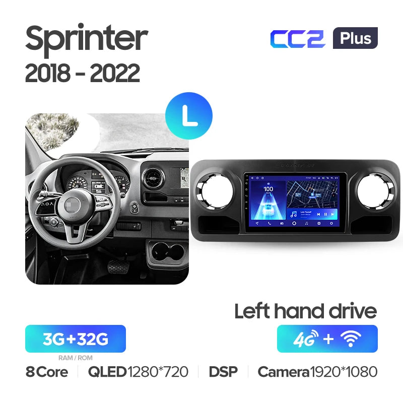 Mercedes-Benz Sprinter (2018-2022)