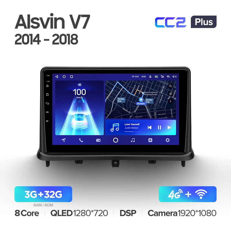 Changan Alsvin V7 (2014-2018)