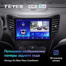 Load image into Gallery viewer, Changan CS35 (2013-2017)

