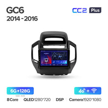 Load image into Gallery viewer, Geely GC6 1 (2014-2016)
