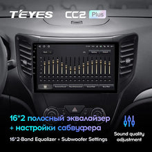 Load image into Gallery viewer, Changan CS35 (2013-2017)

