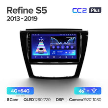 Load image into Gallery viewer, JAC Refine S5 (2013-2019)

