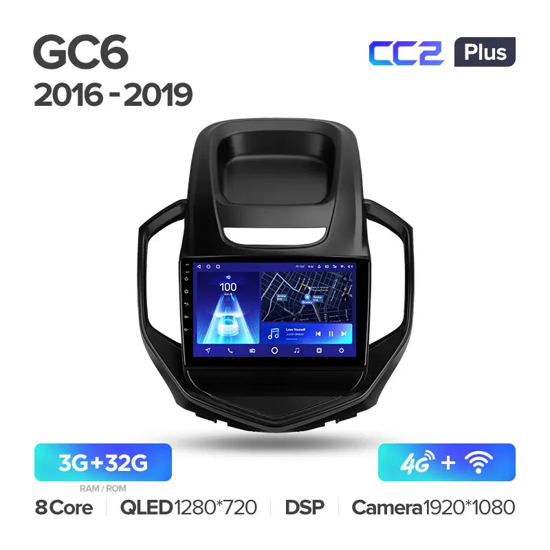 Geely GC6 (2016-2019)
