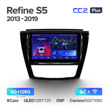 Load image into Gallery viewer, JAC Refine S5 (2013-2019)
