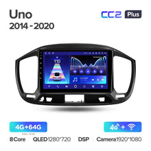 Load image into Gallery viewer, Fiat Uno (2014-2020)
