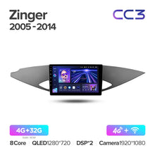 Load image into Gallery viewer, 4.42E+13
