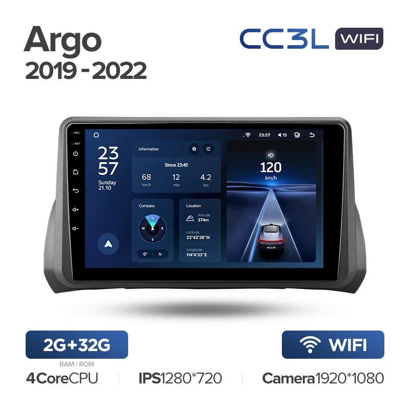 Fiat Argo (2019-2022)