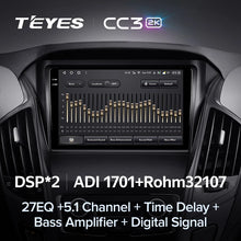 Load image into Gallery viewer, Dongfeng AX7 (2015-2019)

