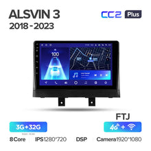 Load image into Gallery viewer, Changan Alsvin 3 (2018-2023)
