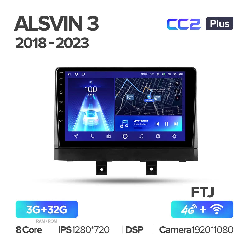 Changan Alsvin 3 (2018-2023)