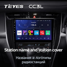 Load image into Gallery viewer, Toyota Harrier XU60 (2013-2020)
