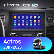 Load image into Gallery viewer, Mercedes-Benz Actros (2011-2023)
