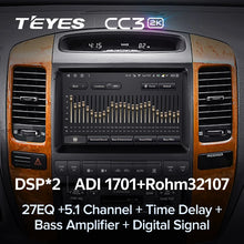 Load image into Gallery viewer, Toyota Land Cruiser Prado 120 / Lexus GX470 GX 470 J120 (2002-2009)
