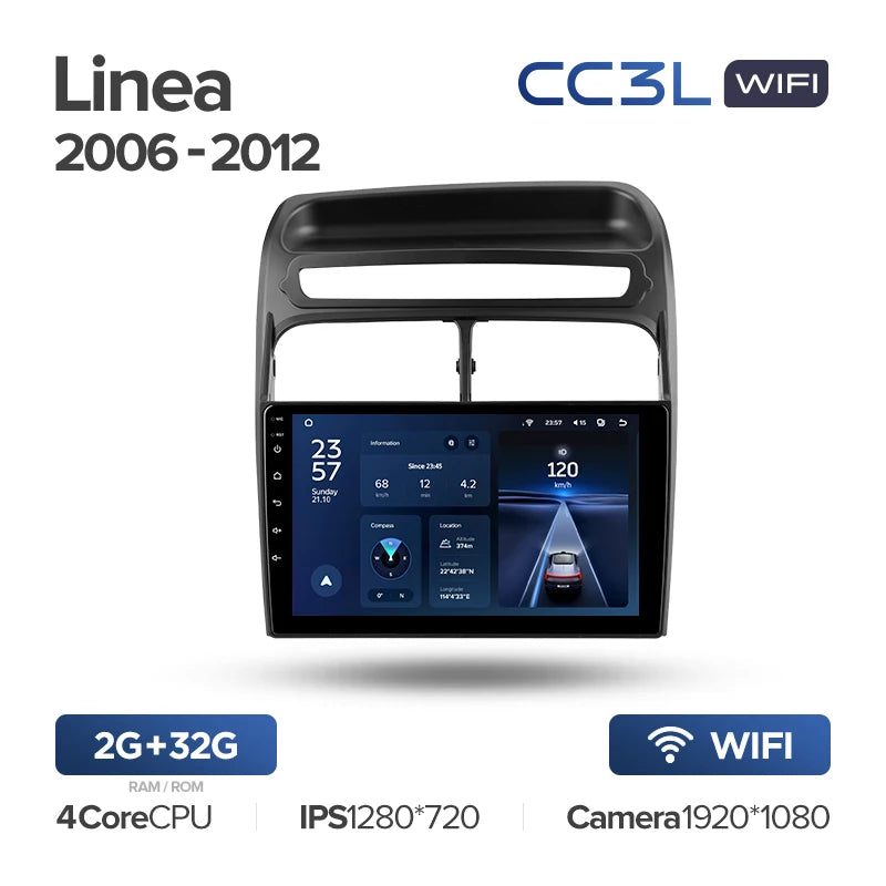 Fiat Linea (2006-2012)