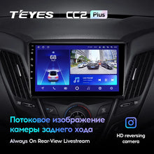Load image into Gallery viewer, Hyundai Veloster FS (2011-2017)
