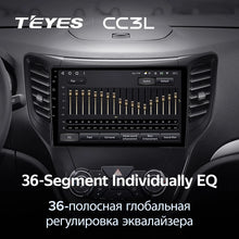 Load image into Gallery viewer, Changan CS35 (2013-2017)
