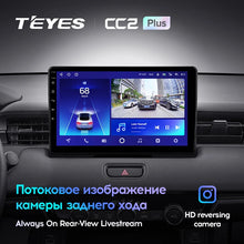 Load image into Gallery viewer, Honda Vezel 2 HR-V RV RZ (2021-2024)
