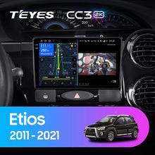 Load image into Gallery viewer, Toyota Etios (2011 - 2021)
