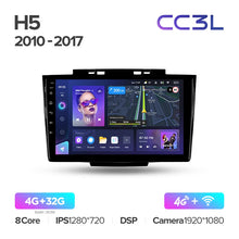 Load image into Gallery viewer, Great Wall Hover Haval H5 1 (2010-2017)
