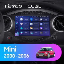 Load image into Gallery viewer, BMW Mini Hatch R50 (2000-2006)
