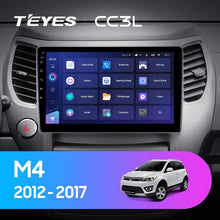Load image into Gallery viewer, Great Wall Hover M4 1 (2012-2017)
