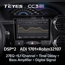 Load image into Gallery viewer, Toyota Etios (2011 - 2021)
