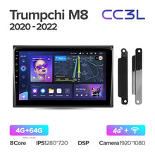 Load image into Gallery viewer, GAC Trumpchi M8 (2020-2022)
