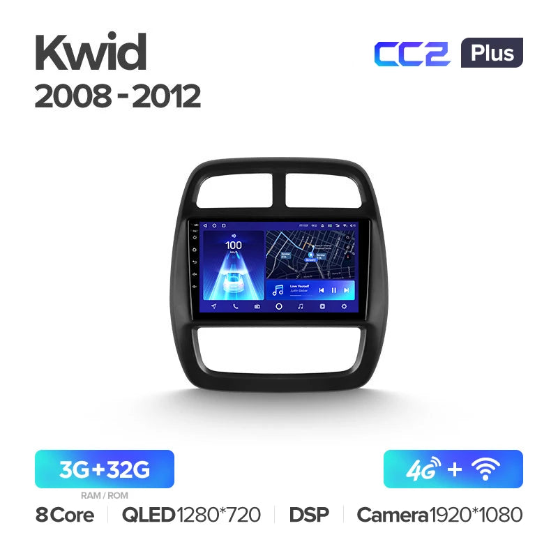 Renault Kwid (2015-2019)