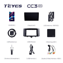 Load image into Gallery viewer, Mercedes Benz Smart Fortwo 2 (2010-2015)
