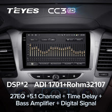 Load image into Gallery viewer, Chevrolet Suburban GMT K2YC (2014-2020) / Tahoe K2UC (2013-2021) / Yukon (2014-2020)
