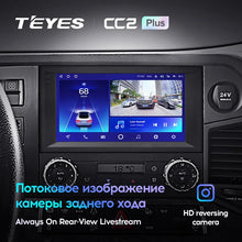 Load image into Gallery viewer, Mercedes-Benz Actros (2011-2023)

