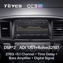 Load image into Gallery viewer, Nissan Pathfinder 4 R52 (2012-2020)
