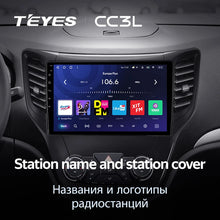 Load image into Gallery viewer, Changan CS35 (2013-2017)
