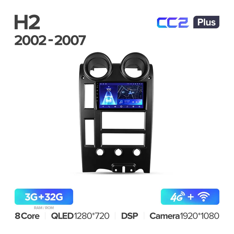 Hummer H2 E85 (2002-2007)