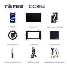 Load image into Gallery viewer, Toyota Highlander 4 XU70 (2019-2021)
