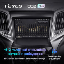 Load image into Gallery viewer, Changan CS75 (2014-2019)
