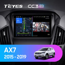 Load image into Gallery viewer, Dongfeng AX7 (2015-2019)

