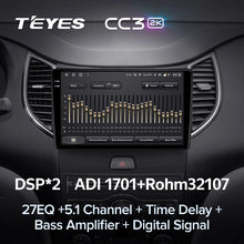 Load image into Gallery viewer, FAW Besturn B50 (2013)

