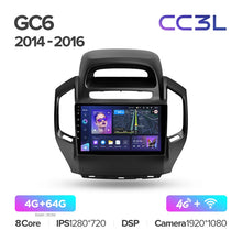 Load image into Gallery viewer, Geely GC6 1 (2014-2016)
