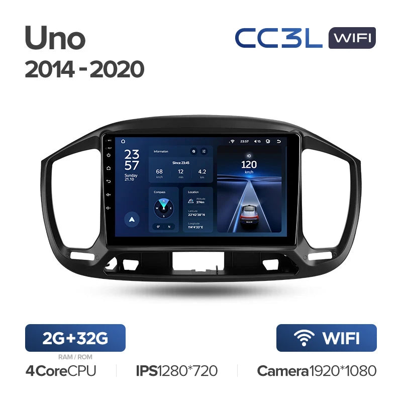 Fiat Uno (2014-2020)