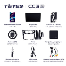 Load image into Gallery viewer, Toyota Yaris 2 XP90 (2005-2012) F2
