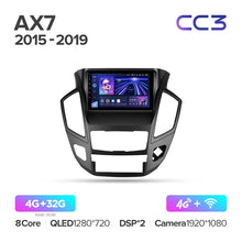 Load image into Gallery viewer, Dongfeng AX7 (2015-2019)
