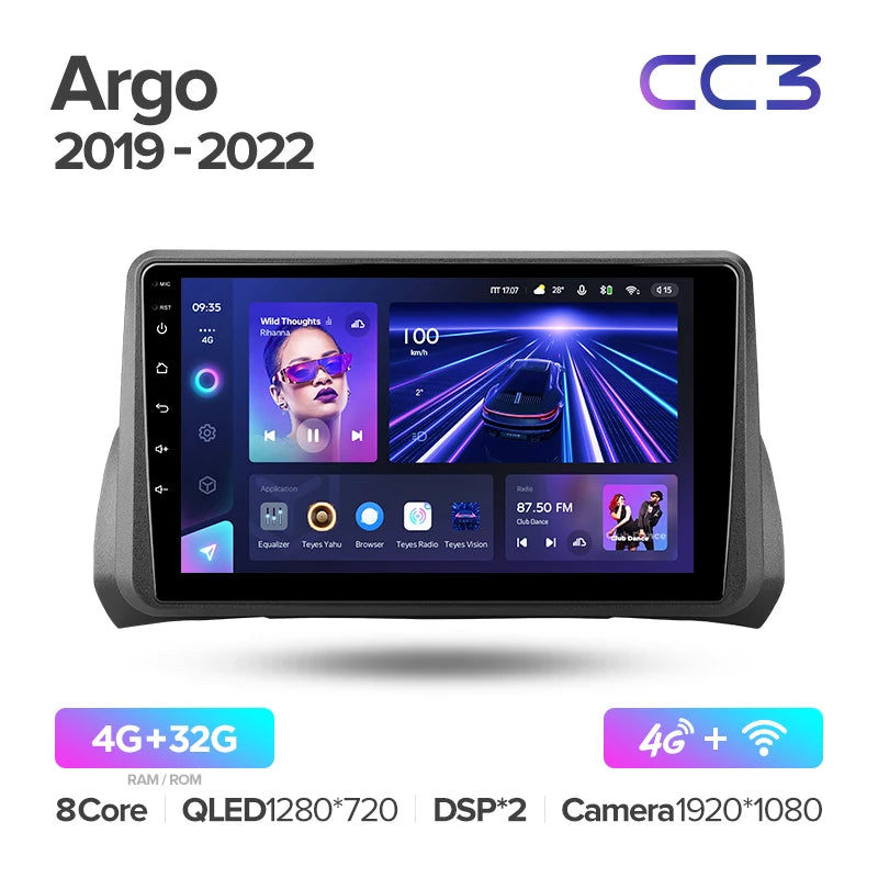 Fiat Argo (2019-2022)