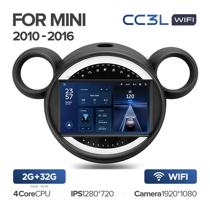 BMW Mini (2010-2016)