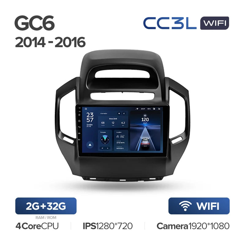 Geely GC6 1 (2014-2016)