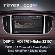 Load image into Gallery viewer, Dongfeng Forthing M5 (2018-2022)
