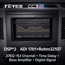 Load image into Gallery viewer, Mercedes-Benz Sprinter / For Volkswagen Crafter (2006-2016)
